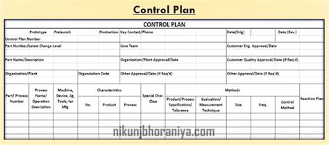 Ppap Process Flow Diagram Excel Ppap Process Flow Chart