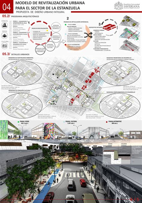 Modelo de revitalización urbana Behance