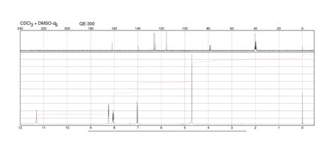 2-CHLOROMETHYL-4-NITROPHENOL(2973-19-5)IR