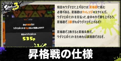 【スプラトゥーン3】昇格戦の仕様と必要ポイント｜勝てない時にやること【スプラ3】 アルテマ