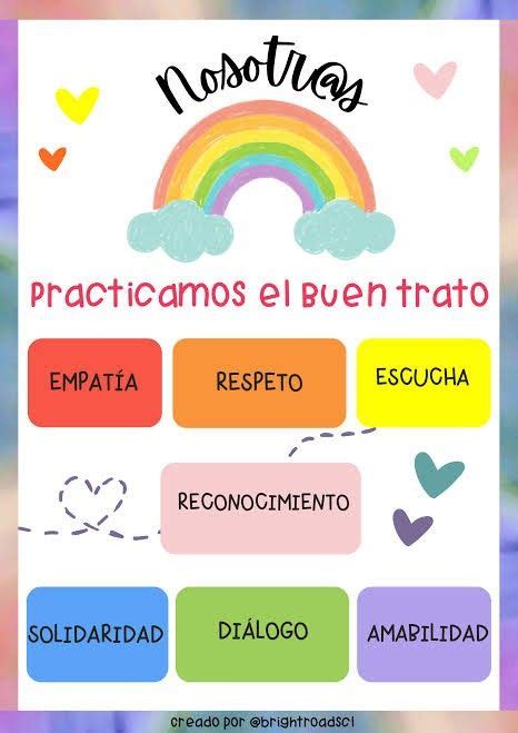 Pin De Alejandra Herrera En Sensorial Infantil Actividades De