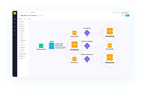 Bloomreach Reviews Prices And Features Appvizer