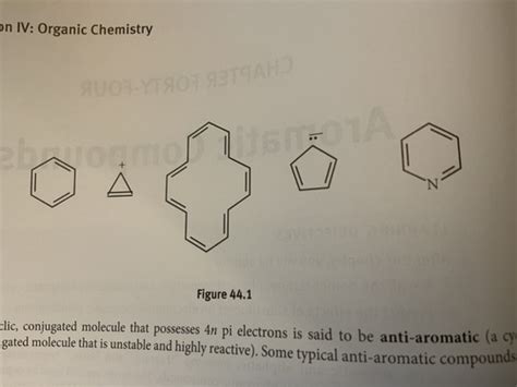 Aromatic Compounds Flashcards Quizlet