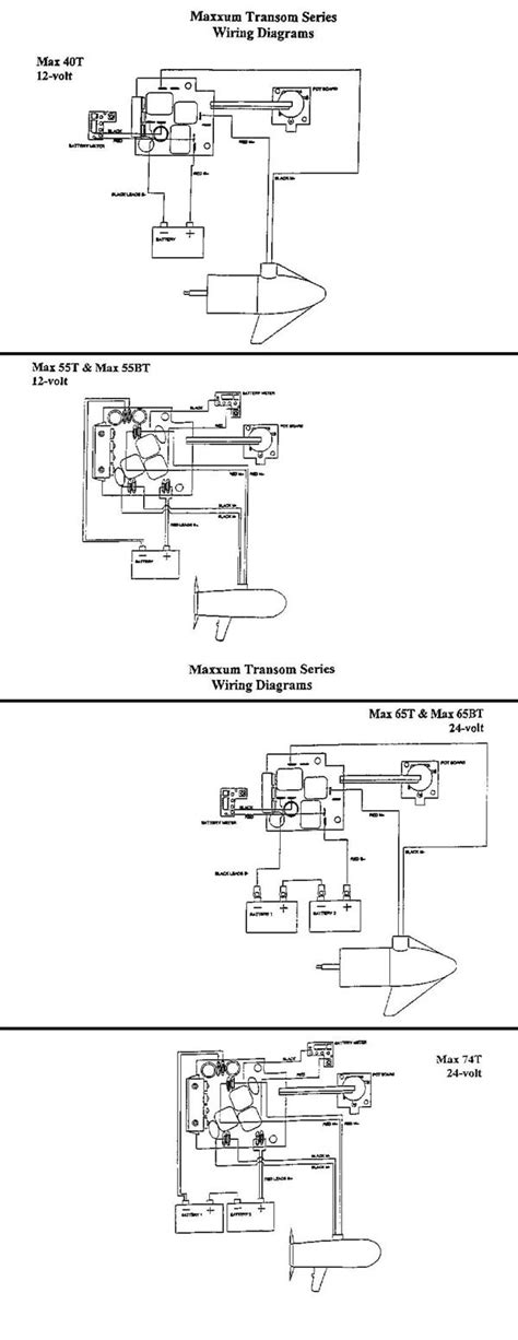 Minn Kota Onboard Battery Charger Wiring Diagram