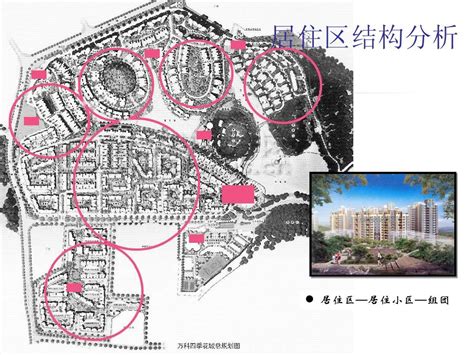 居住区规划设计案例分析word文档在线阅读与下载免费文档