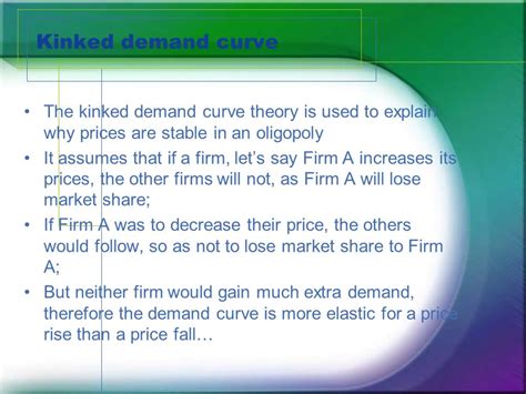 Kinked Demand Curve