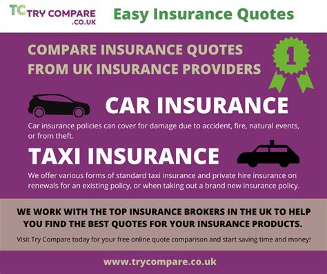 Cheap Auto Insurance Quotes Comparison - Insurance Reference