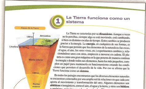 Aula Historia Los Subsistemas De La Tierra