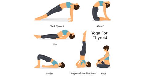 Yoga For Thyroid Yoga Asanas For Improved Thyroid Health