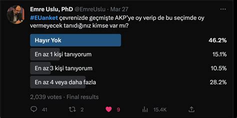 Emre Uslu PhD on Twitter Bir ay arayla yaptığım iki anket sonucu