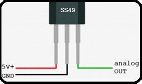 Hall Effect Sensors Working, Types and Applications