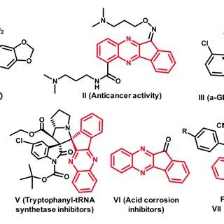 Some Active Compounds Of The Indeno B Quinoxaline Skeleton