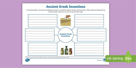 Ancient Greek Inventions Mind Map Lehrer Gemacht Twinkl