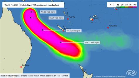 Cyclone Gabrielle Timeline