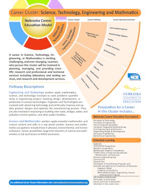 Fillable Online Education Ne Career Cluster Science Technology