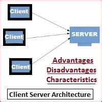 Understanding Network Client Server And Its Advantages And ...