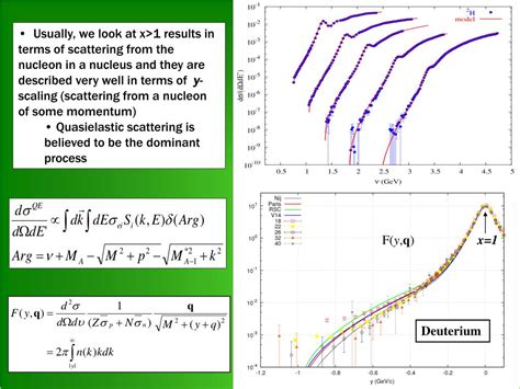 Ppt Short Range Nn Correlations From Inclusive Cross Sections