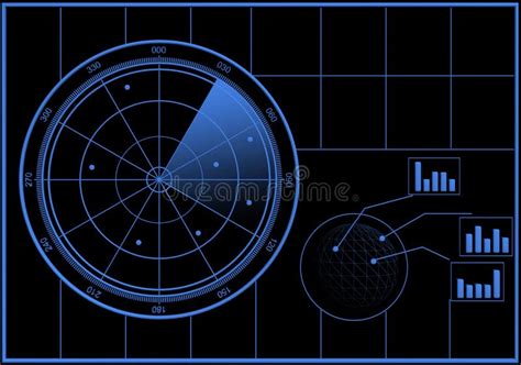 Schermo Radar Di Digital HUD Futuristico Con I Pannelli Datailed