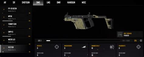 PUBG Weapons Guide List Of Best Guns To Use Features