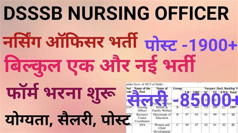 DSSSB NURSING OFFICER DSSSB Staff Nurse Vecancy New DSSSB Recurrent