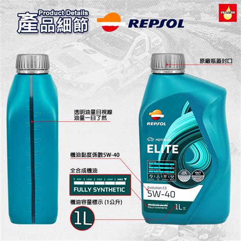 Repsol Elite Evolution C W