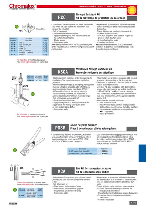 Chromalox Heating Cables And Accessories Spec Sheet