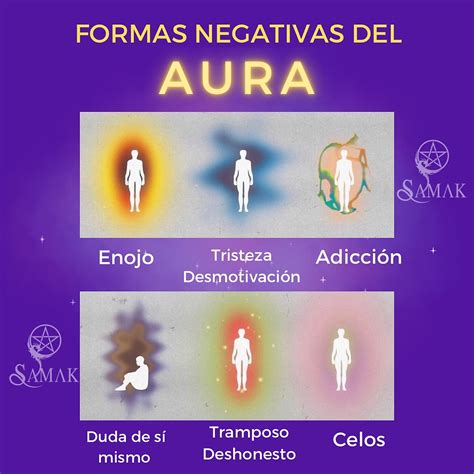 O Que Significa Farmando Aura - Los colores del aura y su significado – Artofit