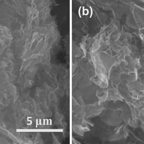 A Photocurrent Density Of Sns Graphene Solid State Pec Photodetector