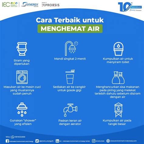 Poster Cara Menghemat Air Coretan