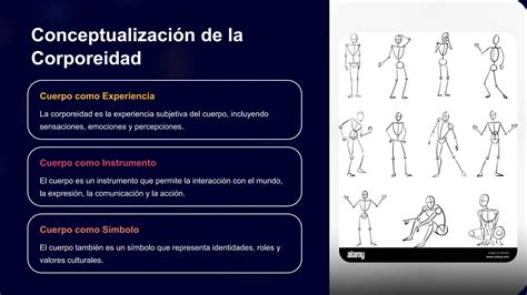 Corporeidad Y Motricidad Humana FINALIZADO Pptx