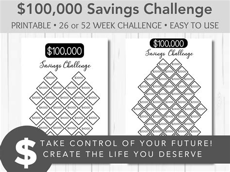 100000 Savings Challenge | 100K Savings Challenge | 100,000 Savings