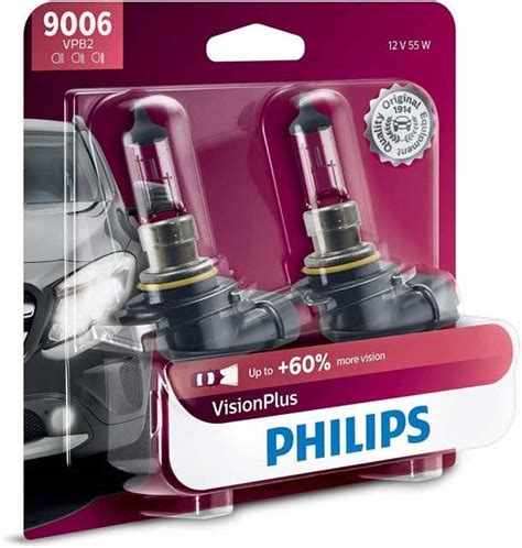 Honda Civic Headlight Bulb Type