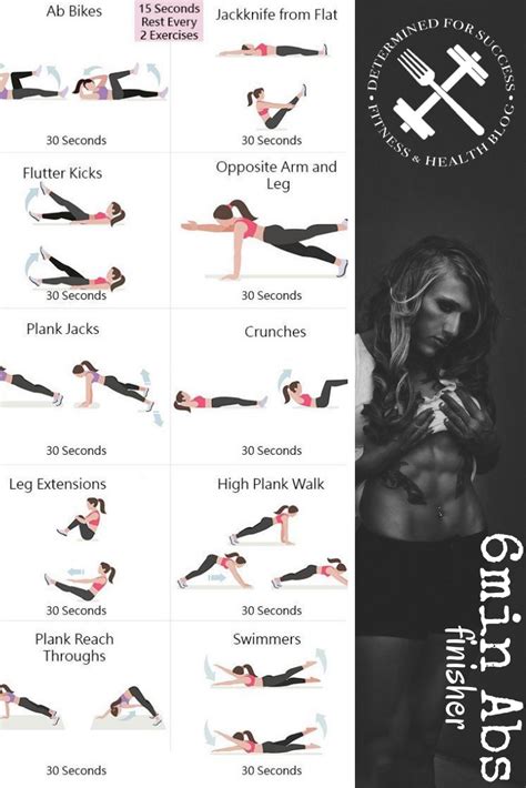 6min Abs Finisher To Set You Apart From Everyone Else In 2019 Ripped