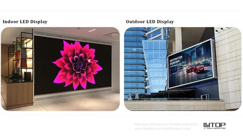 Introducing Outdoor Led Displays Composition Str Shenzhen Litop Led Display Coltd