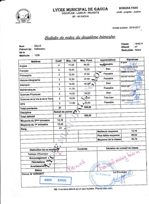 BULLETIN SCOLAIRE DU DEUXIEME TRIMESTRE DE NAFI EN PREMIERE Dunes