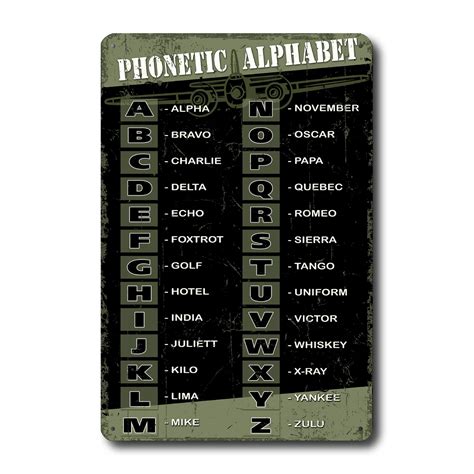 Buy Phonetic Alphabet Wall Art 8x12 Tin Aviation Phonetic Alphabet