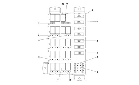 Fuses Box Diagram And Relays Volvo Fm Fh Version 46 Off