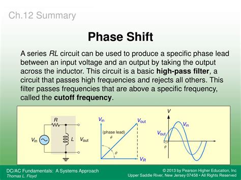 Ppt Rl Circuits Powerpoint Presentation Free Download Id 3210610