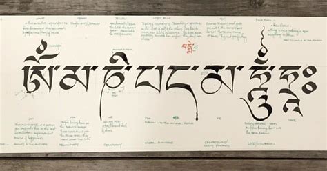 Tibetan Calligraphy We Had A Truly Spectacular Workshop Taught By