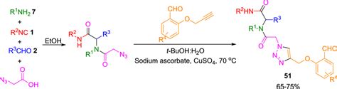 Synthesis Of 1h 123 Triazole Modified Peptidomimetics Download