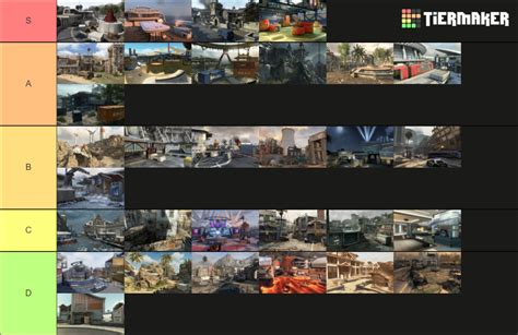 Black Ops Maps Tier List Community Rankings Tiermaker