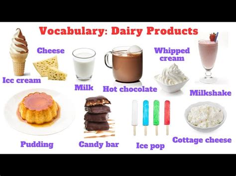 Dairy Foods List