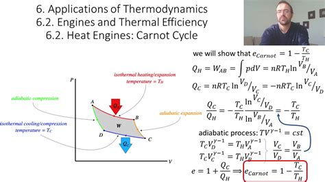 Applications Of Thermodynamics Part 2b YouTube