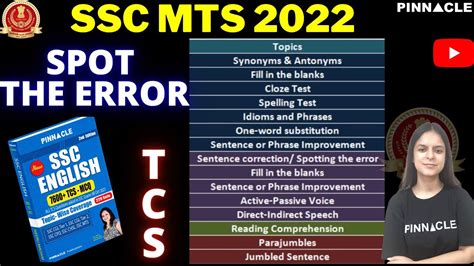 Mts Spot The Error Tcs Previous Years Questions Asked In Ssc