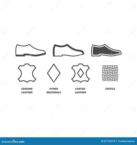 Shoe Materials Symbols Stock Illustrations – 12 Shoe Materials Symbols Stock Illustrations ...