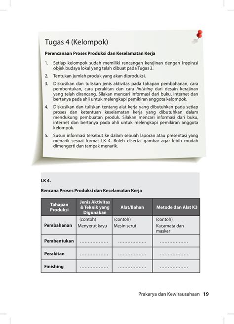 Buku Siswa Prakarya Dan Kewirausahaan Sma Kelas X Semester Ma