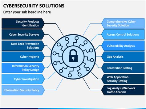 Cybersecurity Solutions Powerpoint And Google Slides Template Ppt Slides