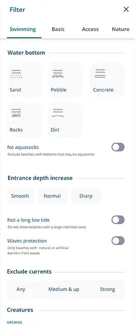 beaches   world   map    reviews