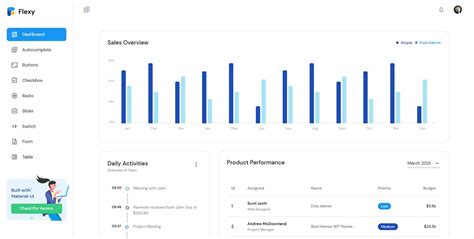 Material Design Templates - Free And Open-Source