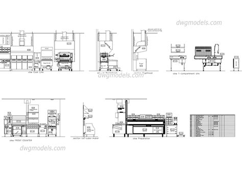 Commercial Kitchen Equipment Cad Blocks